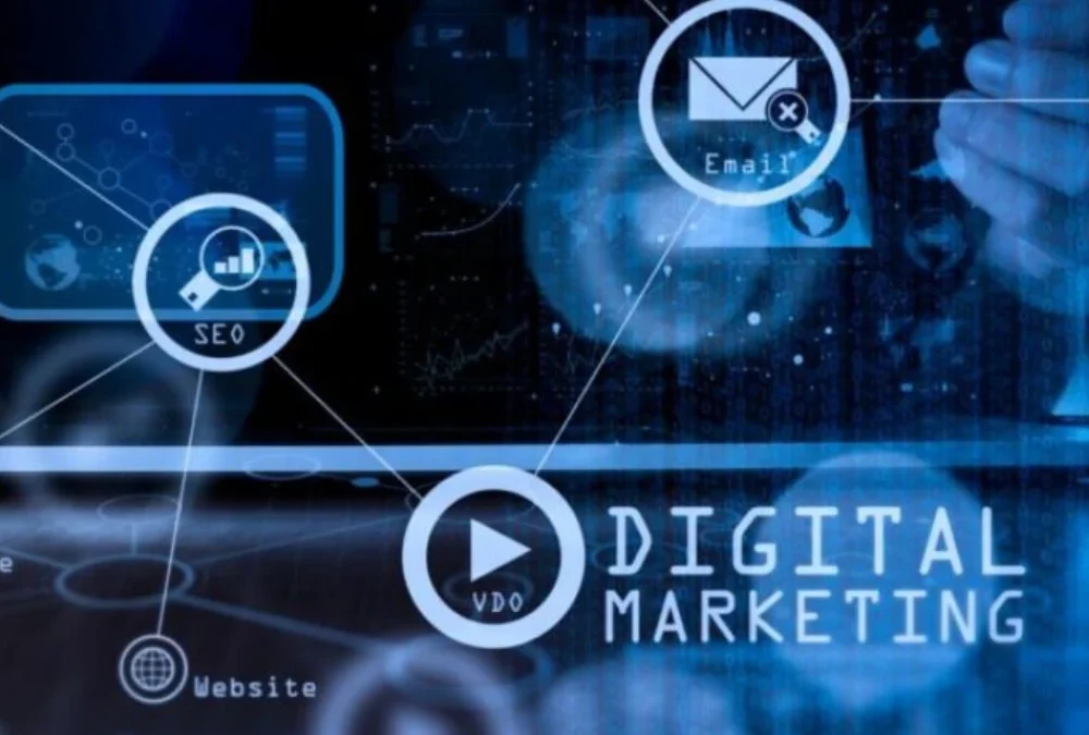 Selection of the Best Digital Marketing Agency in Kuala Lumpur for Business