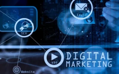 Selection of the Best Digital Marketing Agency in Kuala Lumpur for Business